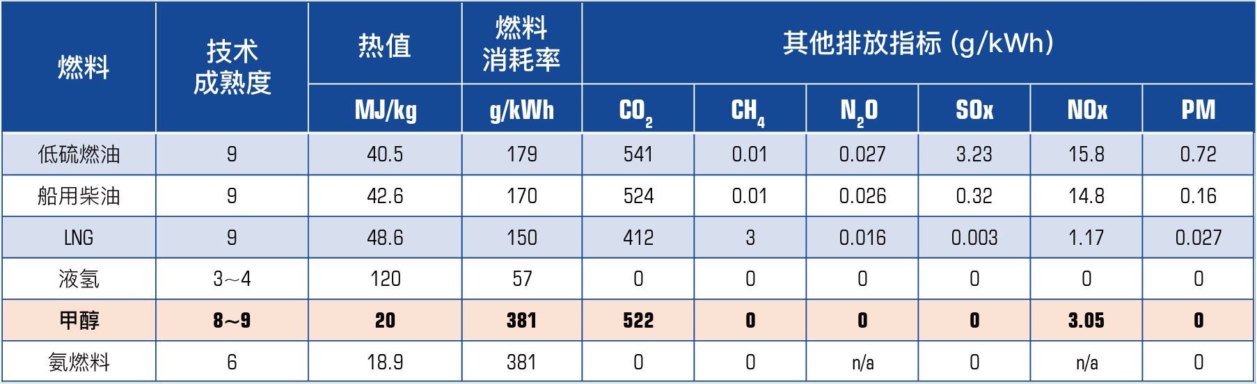 v体育 - 体育首页·角逐数据导航|中文入口