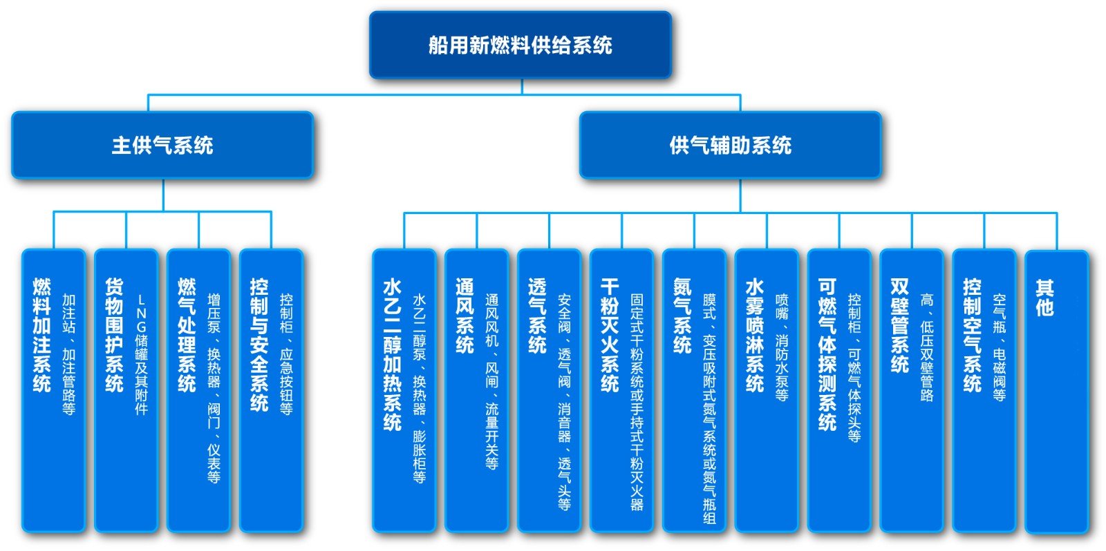 v体育 - 体育首页·角逐数据导航|中文入口