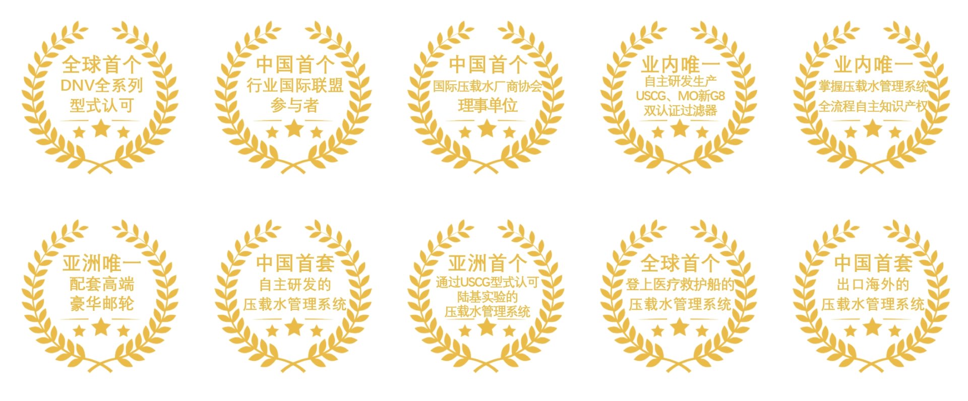 v体育 - 体育首页·角逐数据导航|中文入口