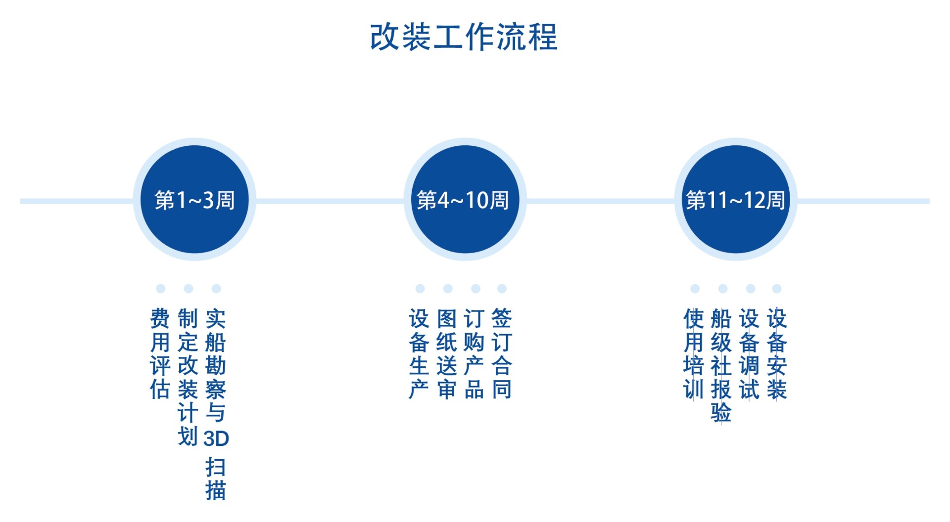 v体育 - 体育首页·角逐数据导航|中文入口