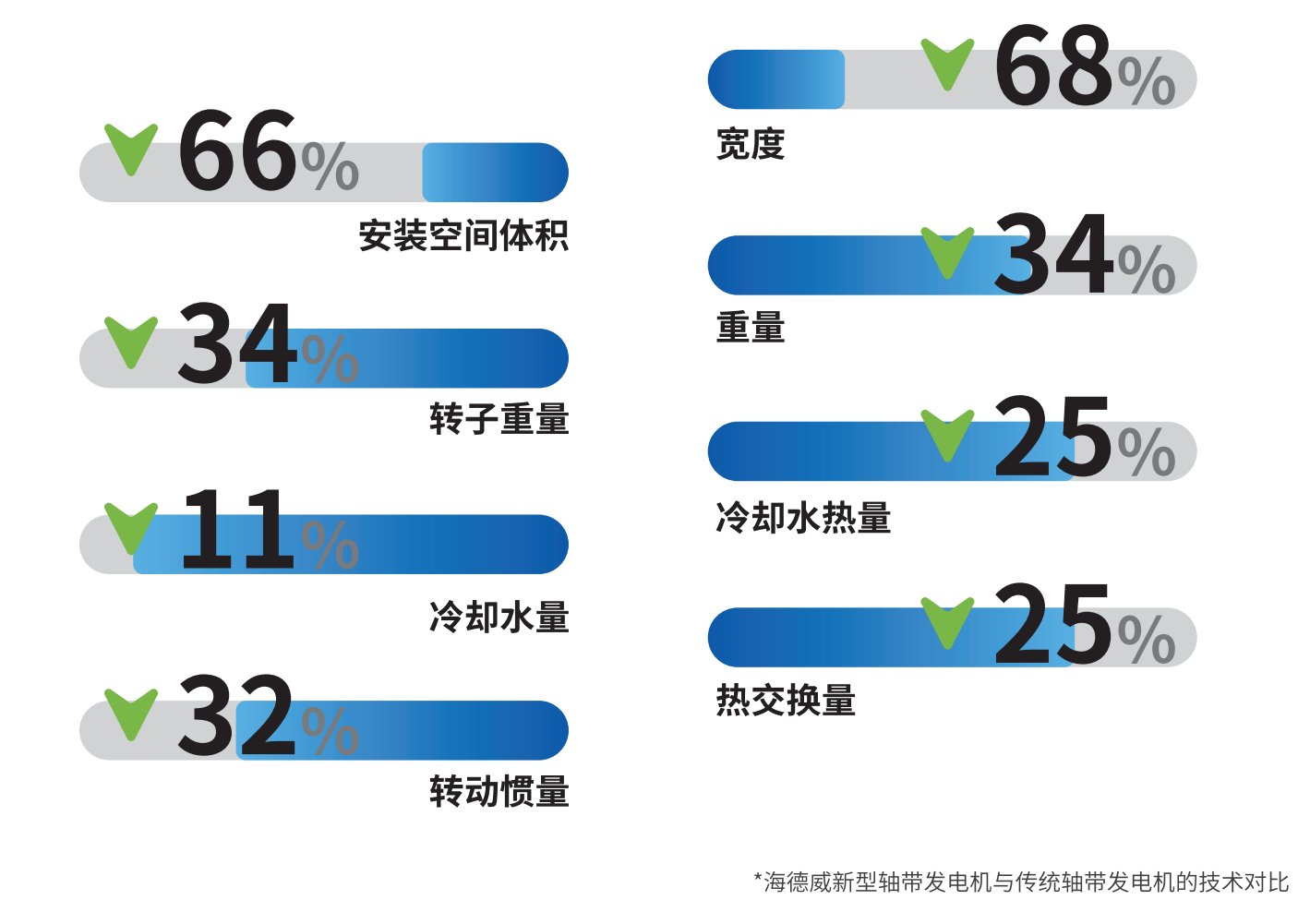 v体育 - 体育首页·角逐数据导航|中文入口
