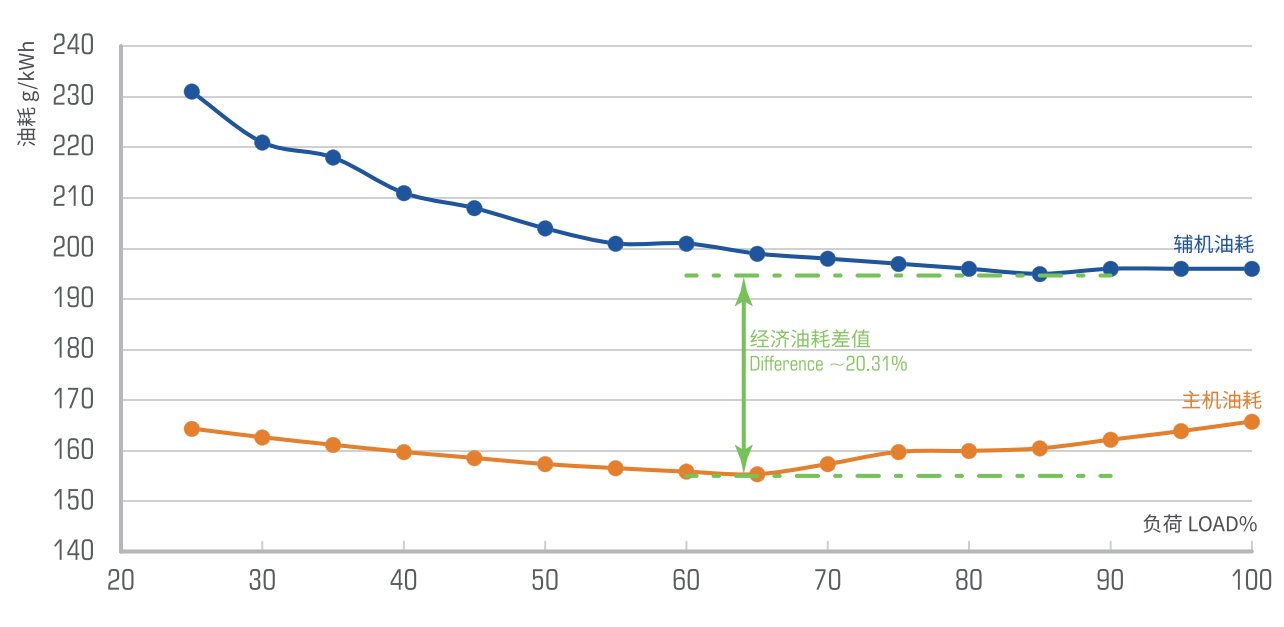 v体育 - 体育首页·角逐数据导航|中文入口