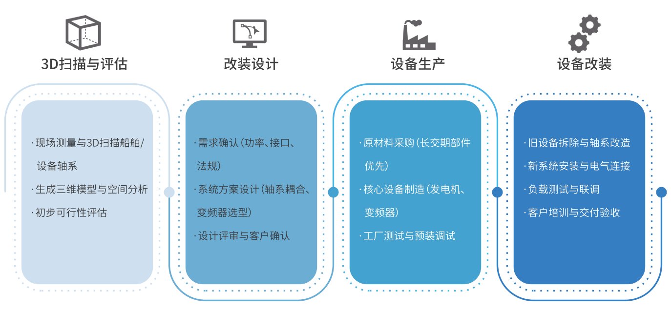 v体育 - 体育首页·角逐数据导航|中文入口
